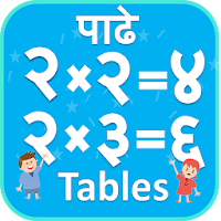 Marathi Multiplication Tables 
