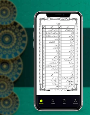 hazrat muhammad ki zindagi Screenshot 1