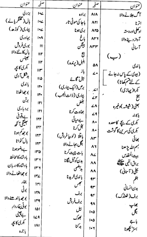 اسلامی کتب خانہ Screenshot 2