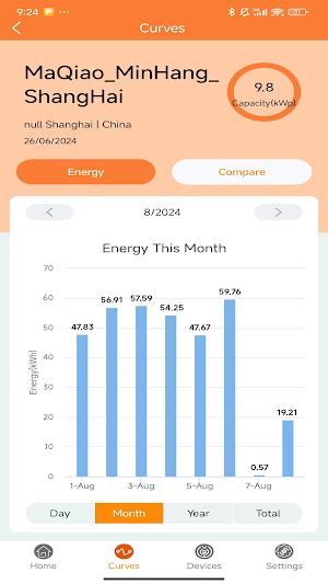 solaruniscloud Screenshot 2