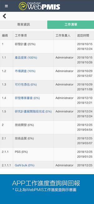 OneAPP2.0 Screenshot 3