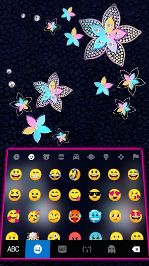Pastel Flowers Keyboard Background Screenshot 2