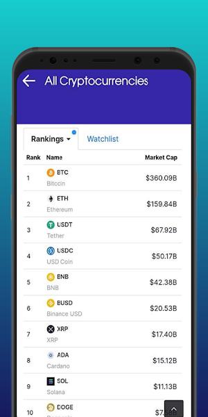 Crypto Guide - Learn Bitcoin Screenshot 2