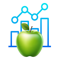MacroIQ: Food tracker, Cal AI
