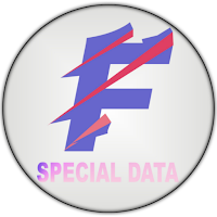 Faisal Data