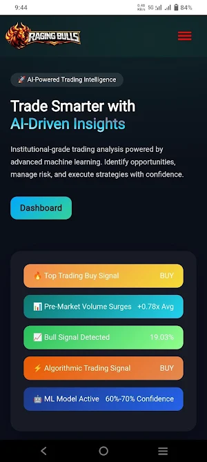 RagingBulls AI Screenshot 1