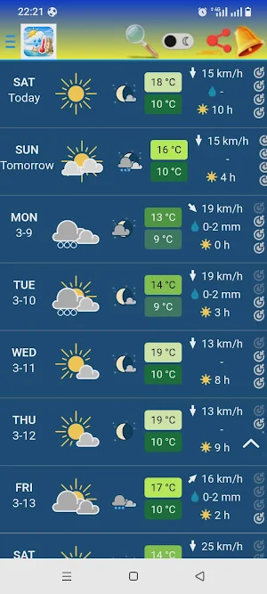 Lisbon Weather – 7 Days Screenshot 3