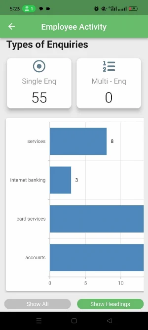 BSP Management (PNG) Screenshot 3