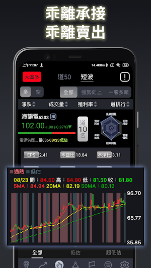 奇貨怪道 Screenshot 3