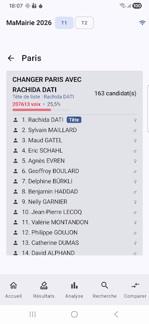 Ma Mairie 2026 - Municipales Screenshot 2