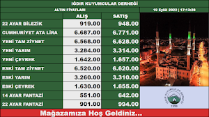 Iğdır Kuyumcu Fiyat Ekranı Screenshot 0