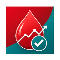 Anticoag Log: Warfarin INR