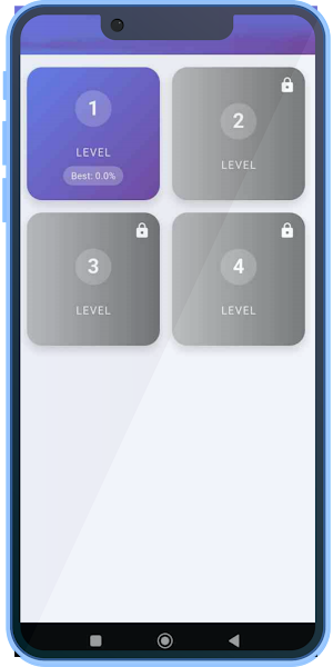 Fidel Castro Trivia Quiz Screenshot 1