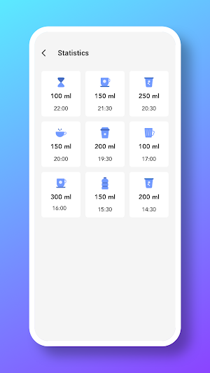DrinkWell Screenshot 1