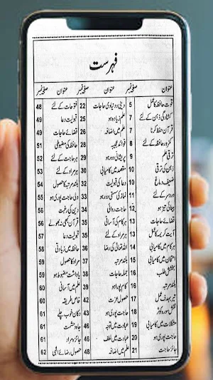 Har Hajat Rawa Amliyat Screenshot 1