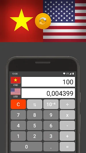 US Dollar / Vietnamese Dong Screenshot 1