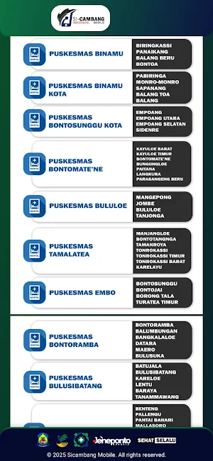SICAMBANG mobile Screenshot 2
