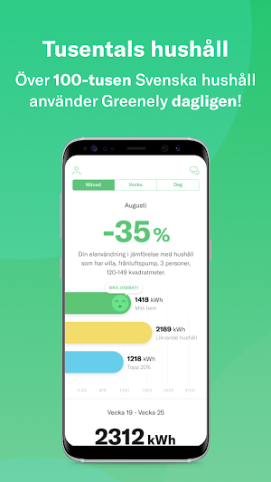 Greenely - Spara energi, sänk dina elkostnader Screenshot 1
