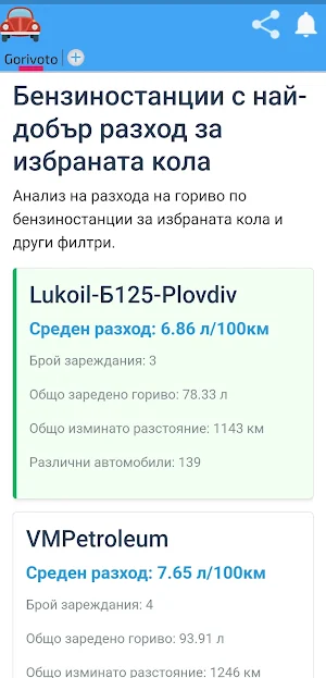 Калкулатор за разход на гориво Screenshot 2