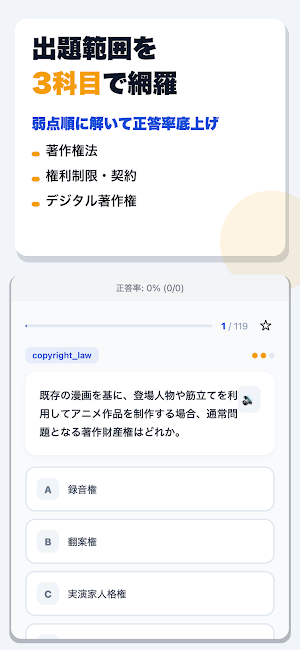 ビジネス著作権検定 合格ドリル Screenshot 1
