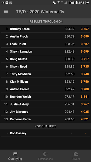 Race Day Tracker (RDT) Screenshot 1