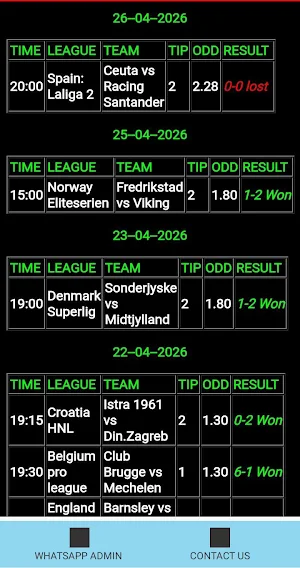 Scoreline Correct Score Screenshot 2