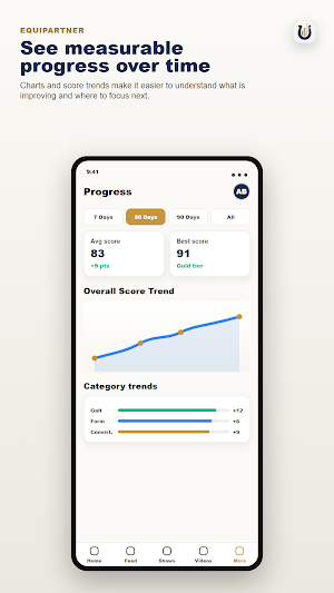 EquiPartner Screenshot 3