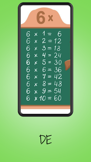 Imagenes Tablas De Multiplicar Screenshot 1