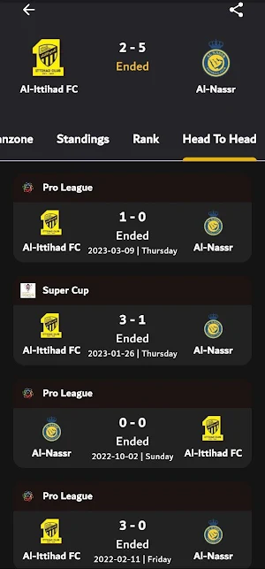 ostoorah - live scores Screenshot 3