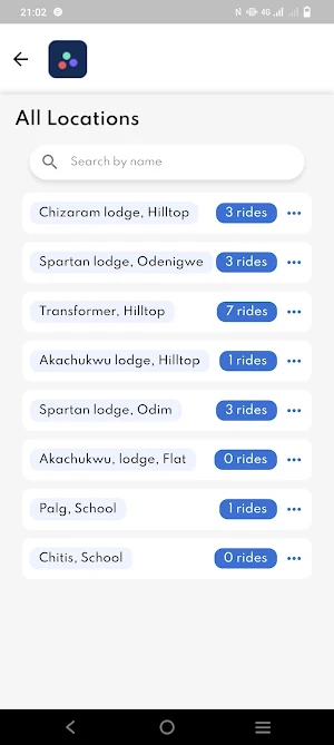 ShareRide Screenshot 3