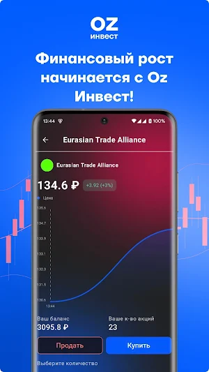 Oz Инвестиции Screenshot 0