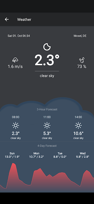 Runactive: Running GPS Tracker Screenshot 3