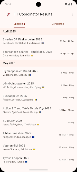 TT Coordinator Results Screenshot 0