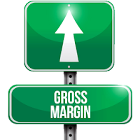 Gross Margin Calculator