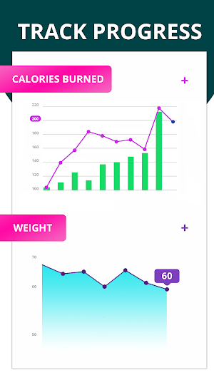 Lose Weight in 28 days Screenshot 3