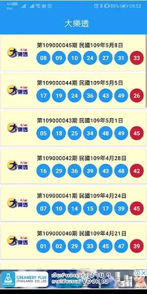 大樂透 - 台灣樂透快 - 即時開彩 (今彩539 & 威力彩 & 4星彩 & 3星彩 ) Screenshot 1