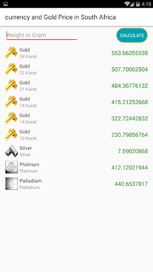 currency & Gold Price in South Africa Screenshot 3