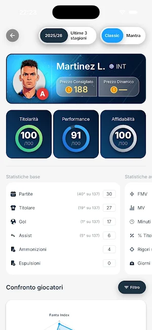 FantaGOAT: Asta e Formazioni Screenshot 2