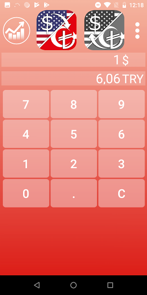 Turkish Lira Dollar Converter Screenshot 0