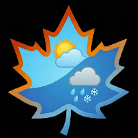 Koshur Weather