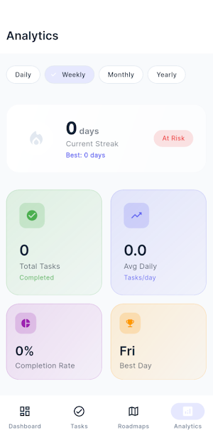 Nexora: To-Do List & Goals Screenshot 3