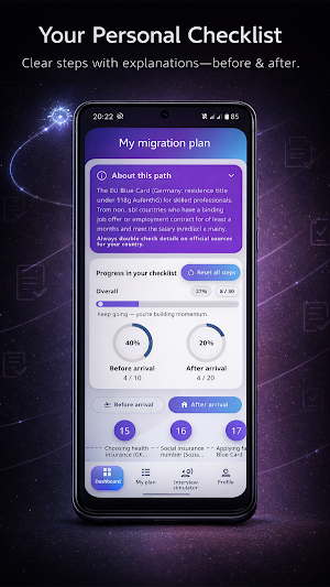WayGermany: Migration Plan Screenshot 1