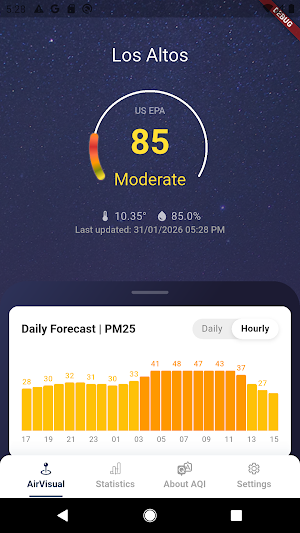 Air Quality+ Screenshot 0