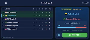 Futsal Legends Screenshot 3