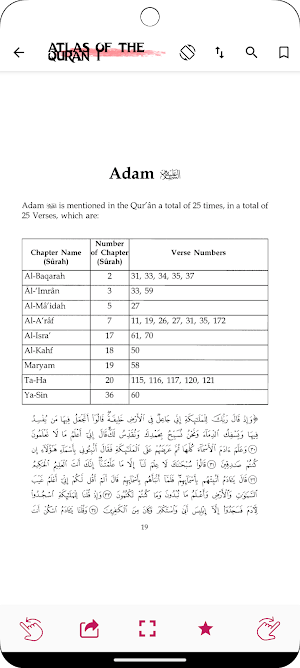Atlas of the Quran Screenshot 3