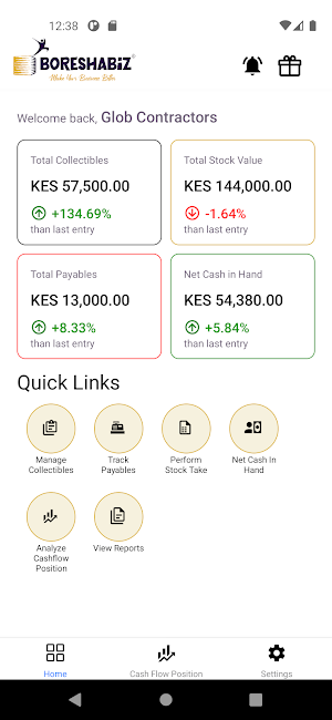 BORESHABiZ® Screenshot 1