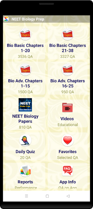 NEET Biology Prep Screenshot 0