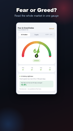 Fear & Greed Index Screenshot 0