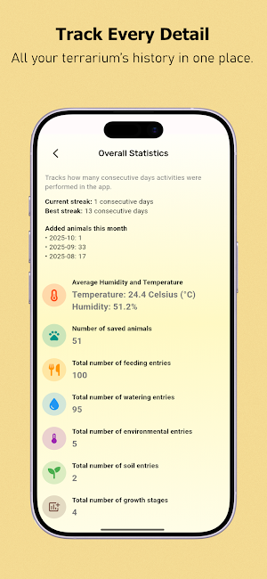 Terrarium Tracker Screenshot 3
