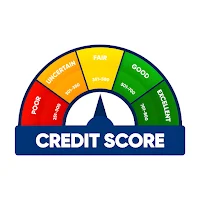 Check Credit Score Now